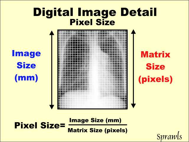 Pixel Size On ASTRA ORBBEC Technical Support Q A Orbbec Community 